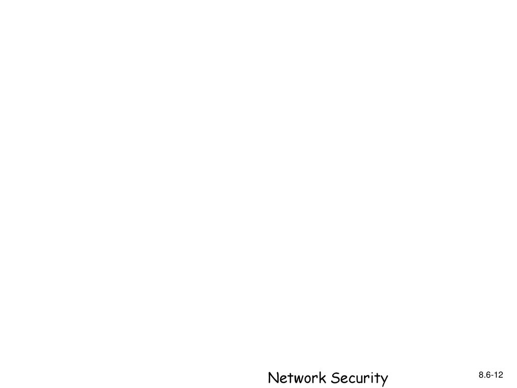 Capítulo 8 contenidos 8.1 ¿Qué es la seguridad en la red