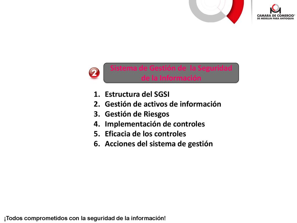 Sistema de Gestión de la Seguridad de la Información