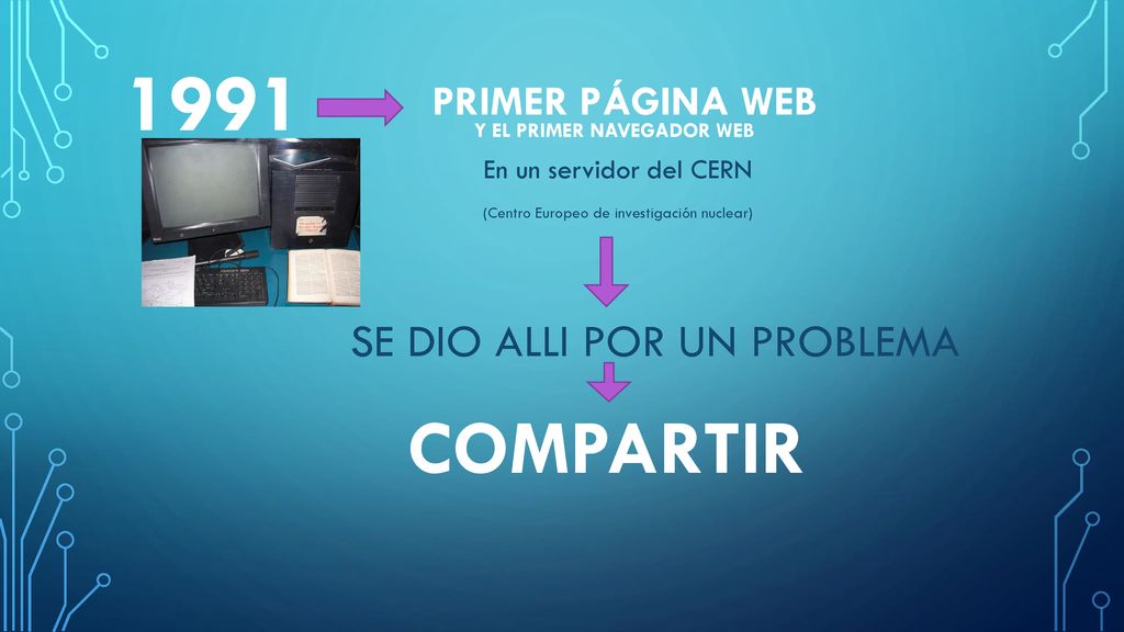 1991 compartir SE DIO ALLI POR UN PROBLEMA Primer página web