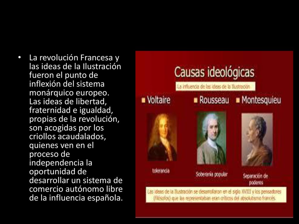 La revolución Francesa y las ideas de la Ilustración fueron el punto de inflexión del sistema monárquico europeo.