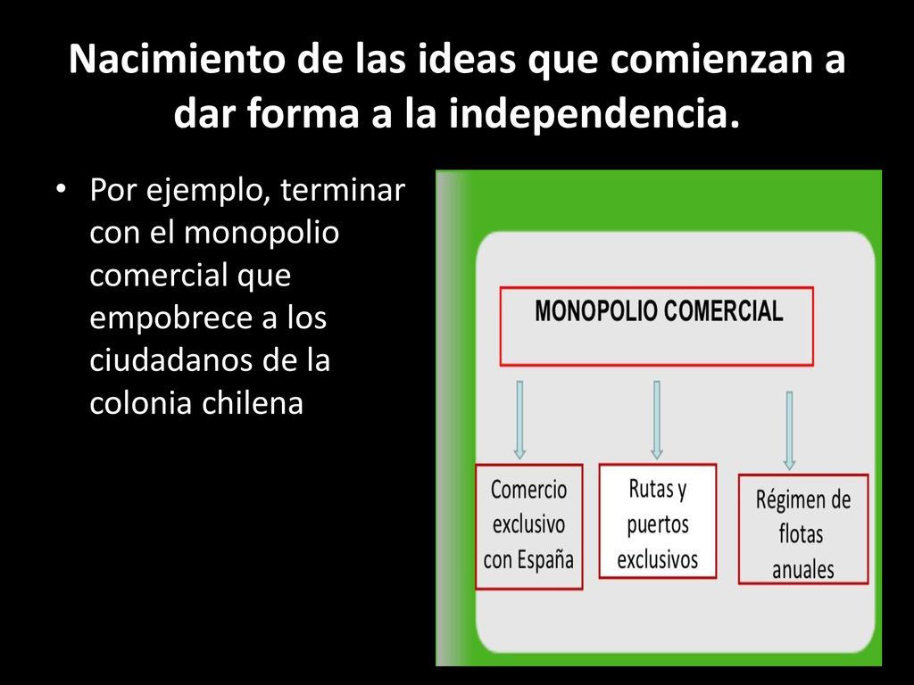 Nacimiento de las ideas que comienzan a dar forma a la independencia.