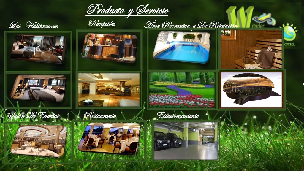 Producto y Servicio Recepción Las Habitaciones