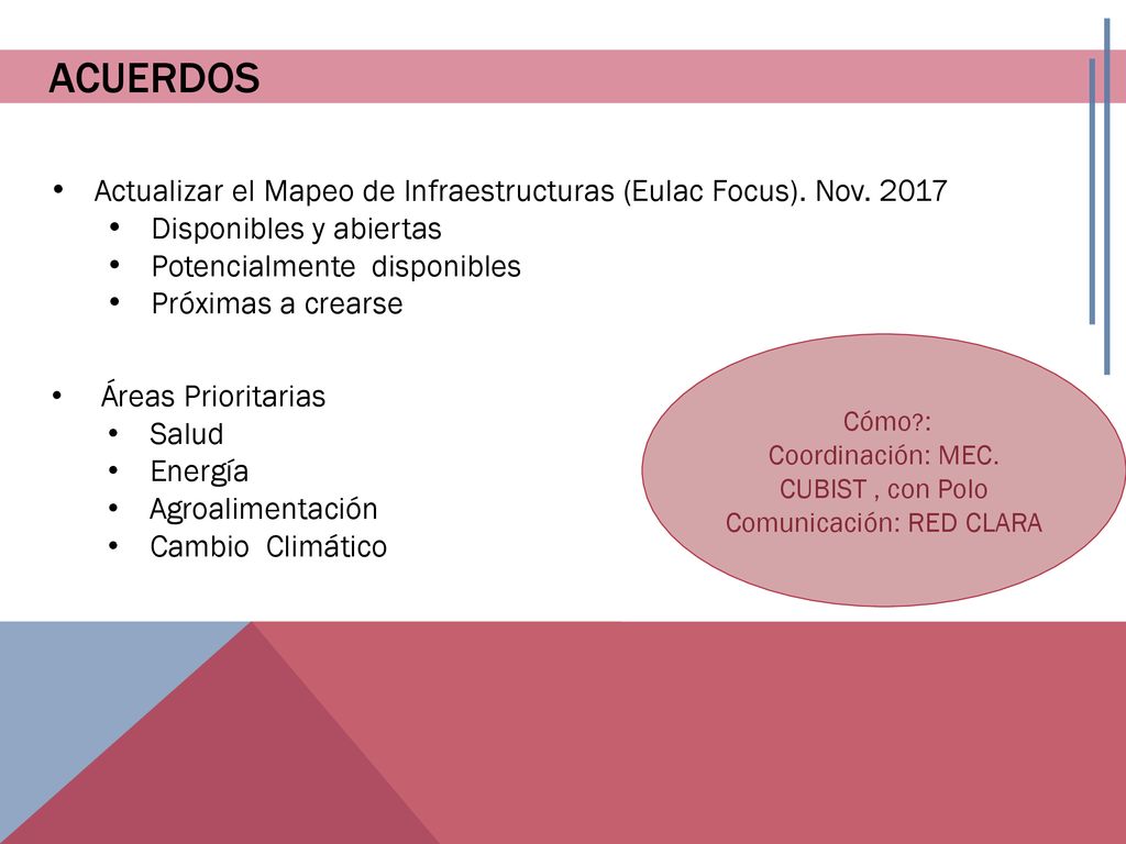 ACUERDOS Actualizar el Mapeo de Infraestructuras (Eulac Focus). Nov Disponibles y abiertas.