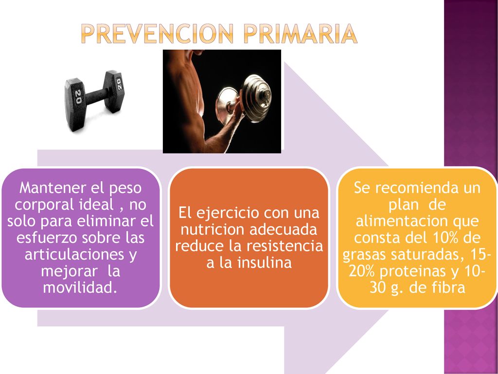 Prevencion primaria Mantener el peso corporal ideal , no solo para eliminar el esfuerzo sobre las articulaciones y mejorar la movilidad.