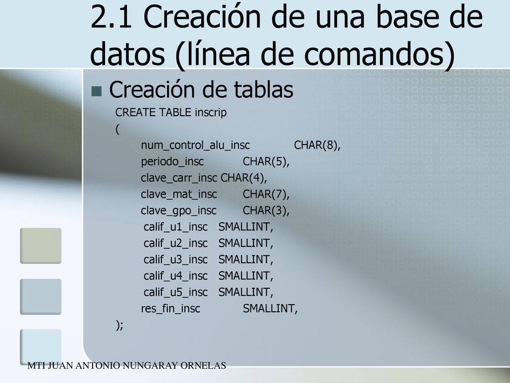 2.1 Creación de una base de datos (línea de comandos)