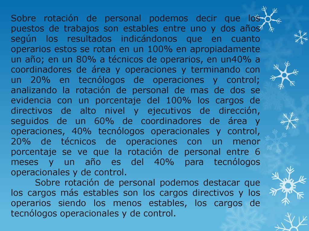 Sobre rotación de personal podemos decir que los puestos de trabajos son estables entre uno y dos años según los resultados indicándonos que en cuanto operarios estos se rotan en un 100% en apropiadamente un año; en un 80% a técnicos de operarios, en un40% a coordinadores de área y operaciones y terminando con un 20% en tecnólogos de operaciones y control; analizando la rotación de personal de mas de dos se evidencia con un porcentaje del 100% los cargos de directivos de alto nivel y ejecutivos de dirección, seguidos de un 60% de coordinadores de área y operaciones, 40% tecnólogos operacionales y control, 20% de técnicos de operaciones con un menor porcentaje se ve que la rotación de personal entre 6 meses y un año es del 40% para tecnólogos operacionales y de control.
