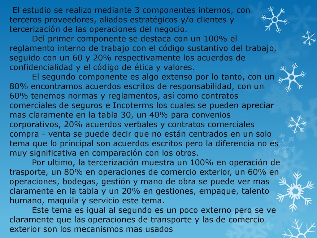 El estudio se realizo mediante 3 componentes internos, con terceros proveedores, aliados estratégicos y/o clientes y tercerización de las operaciones del negocio.