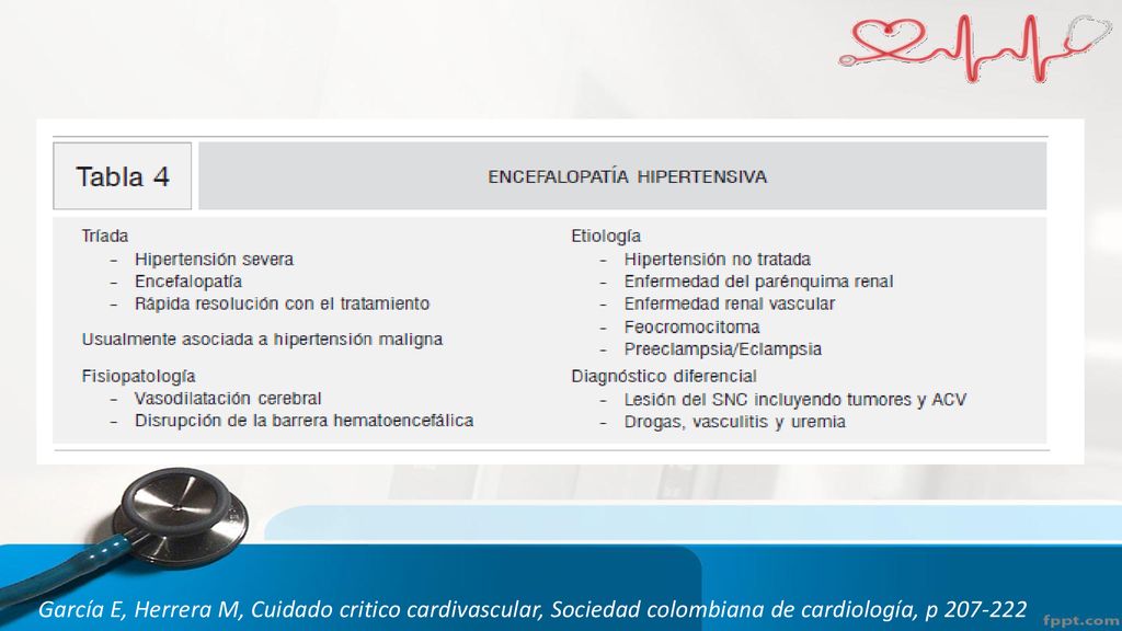 García E, Herrera M, Cuidado critico cardivascular, Sociedad colombiana de cardiología, p