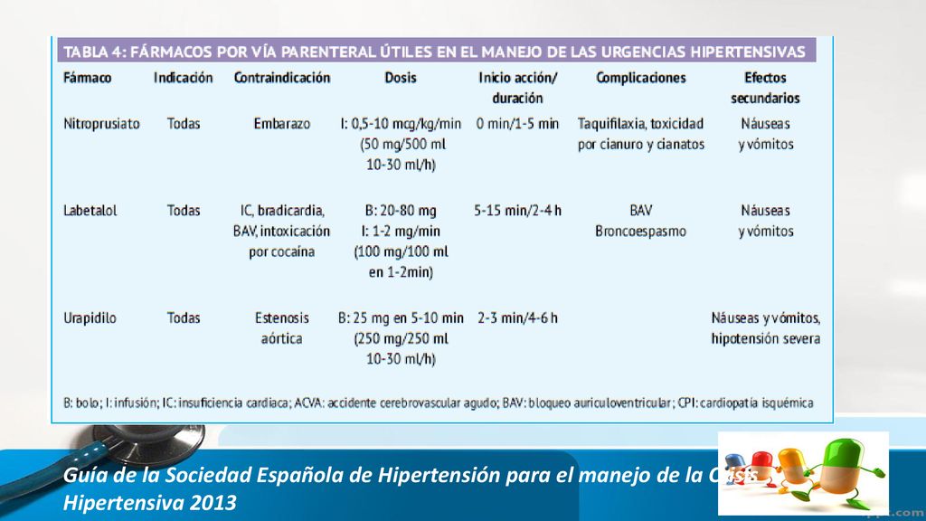 Guía de la Sociedad Española de Hipertensión para el manejo de la Crisis Hipertensiva 2013