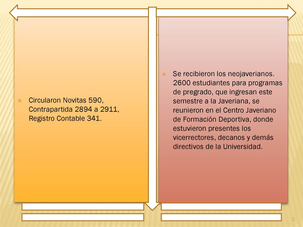 Circularon Novitas 590, Contrapartida 2894 a 2911, Registro Contable 341.