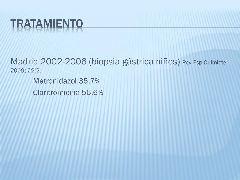 tratamiento Madrid (biopsia gástrica niños) Rev Esp Quimioter 2009; 22(2) Metronidazol 35.7%