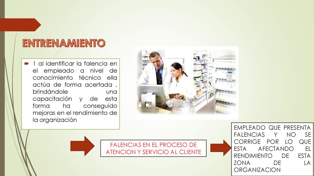 FALENCIAS EN EL PROCESO DE ATENCION Y SERVICIO AL CLIENTE