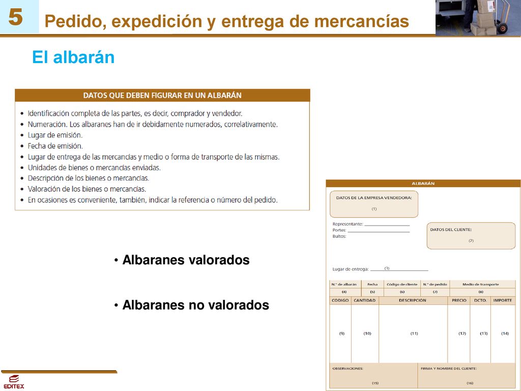 El albarán • Albaranes valorados • Albaranes no valorados