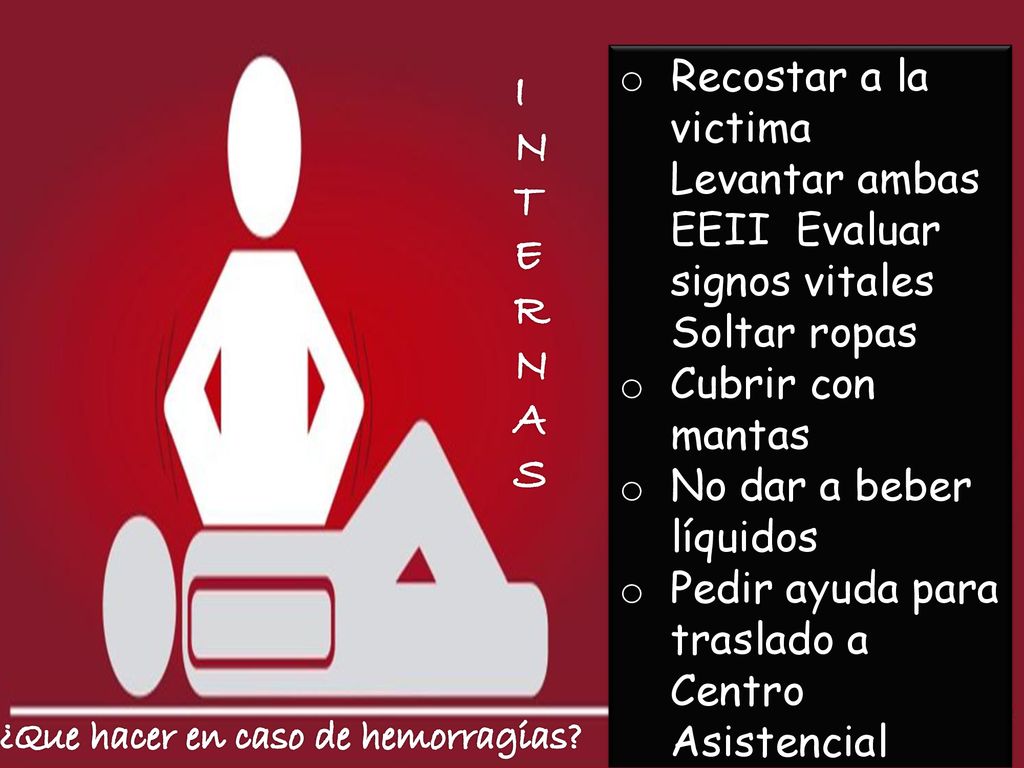 Recostar a la victima Levantar ambas EEII Evaluar signos vitales Soltar ropas