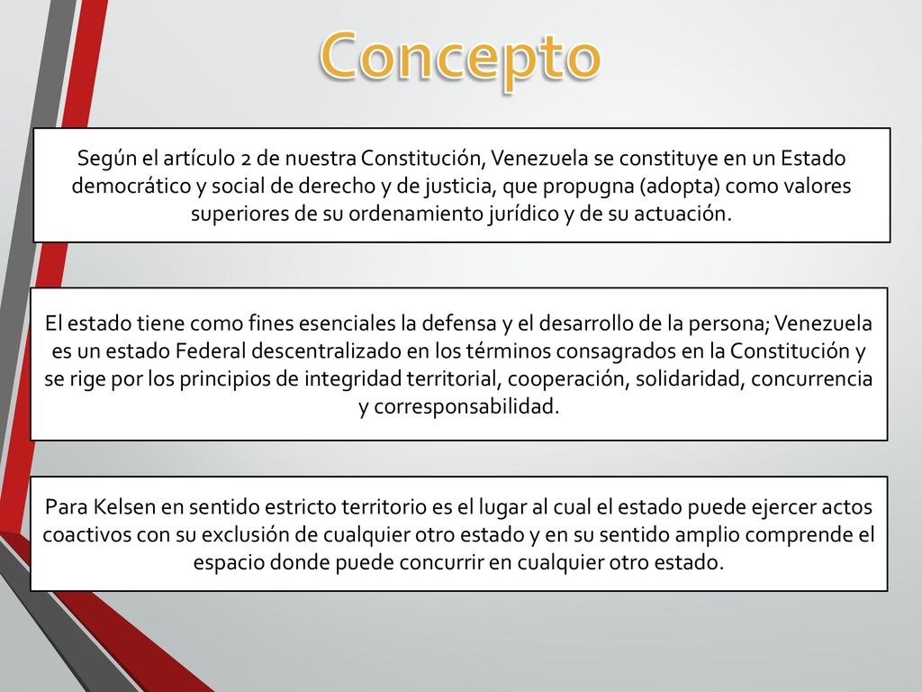 Condiciones Existenciales Del Estado El Territorio Ppt Descargar