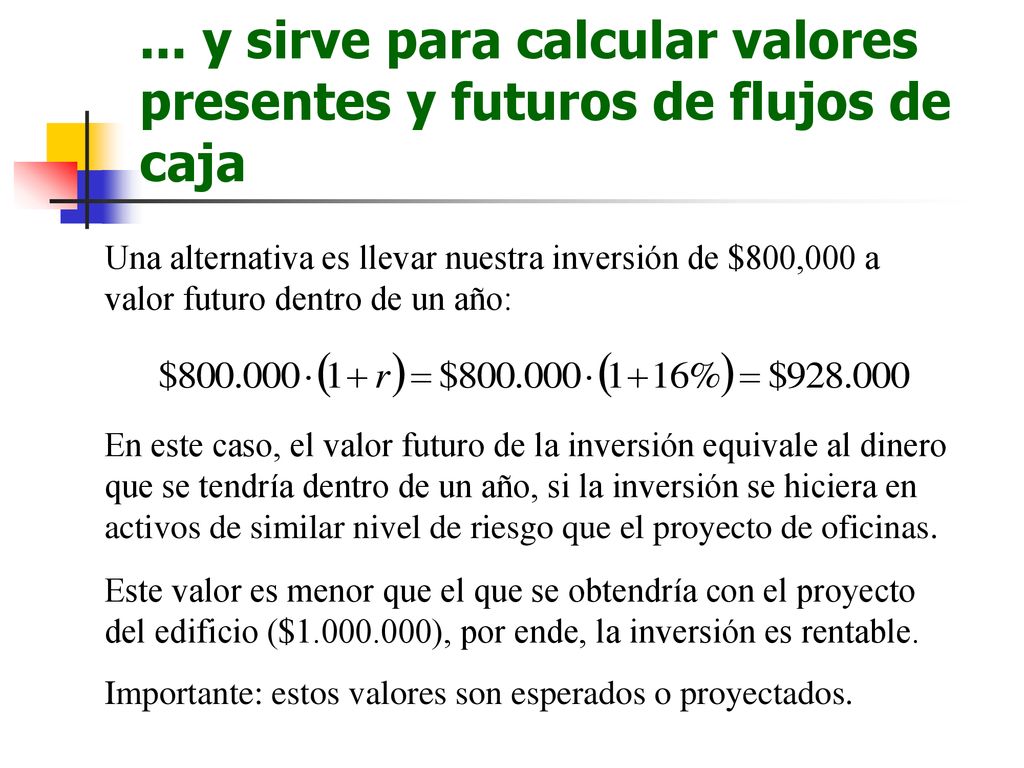 ... y sirve para calcular valores presentes y futuros de flujos de caja