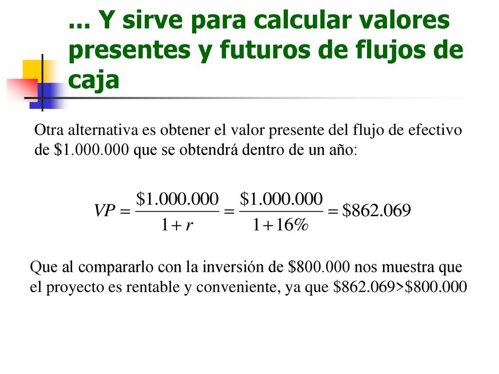... Y sirve para calcular valores presentes y futuros de flujos de caja