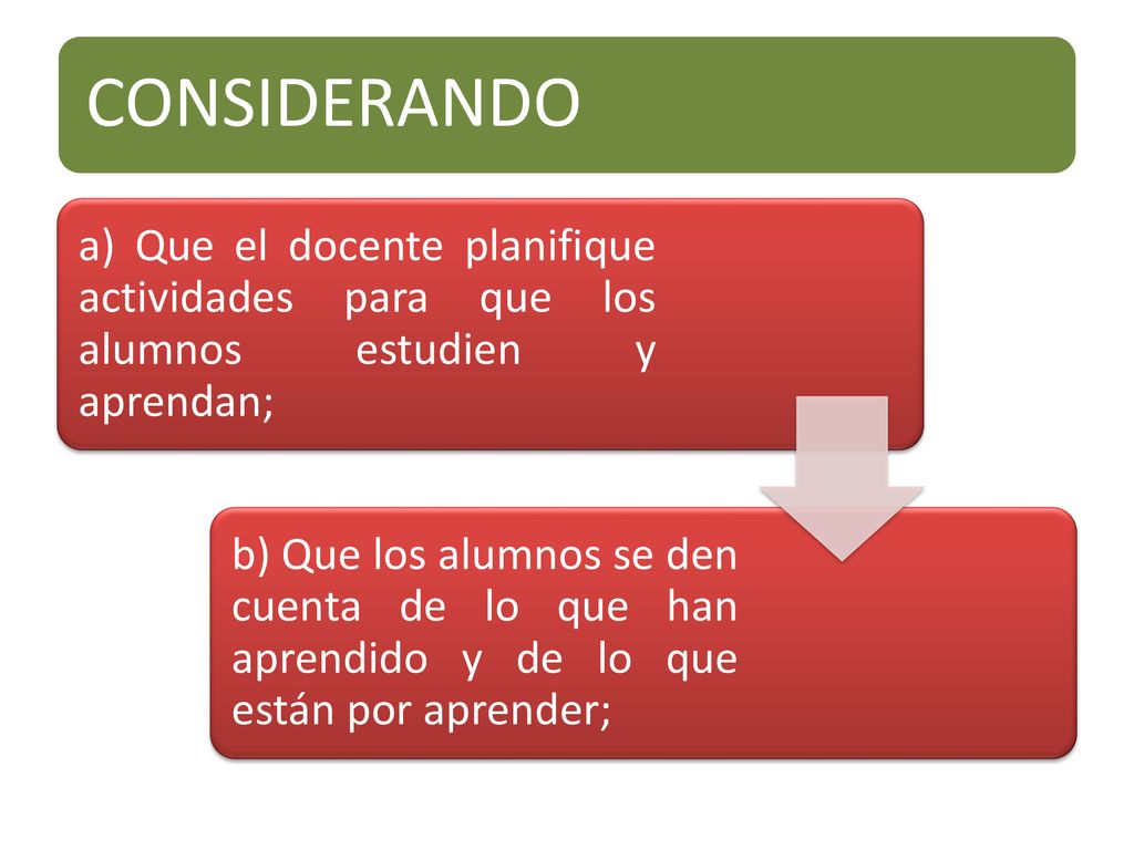CONSIDERANDO a) Que el docente planifique actividades para que los alumnos estudien y aprendan;