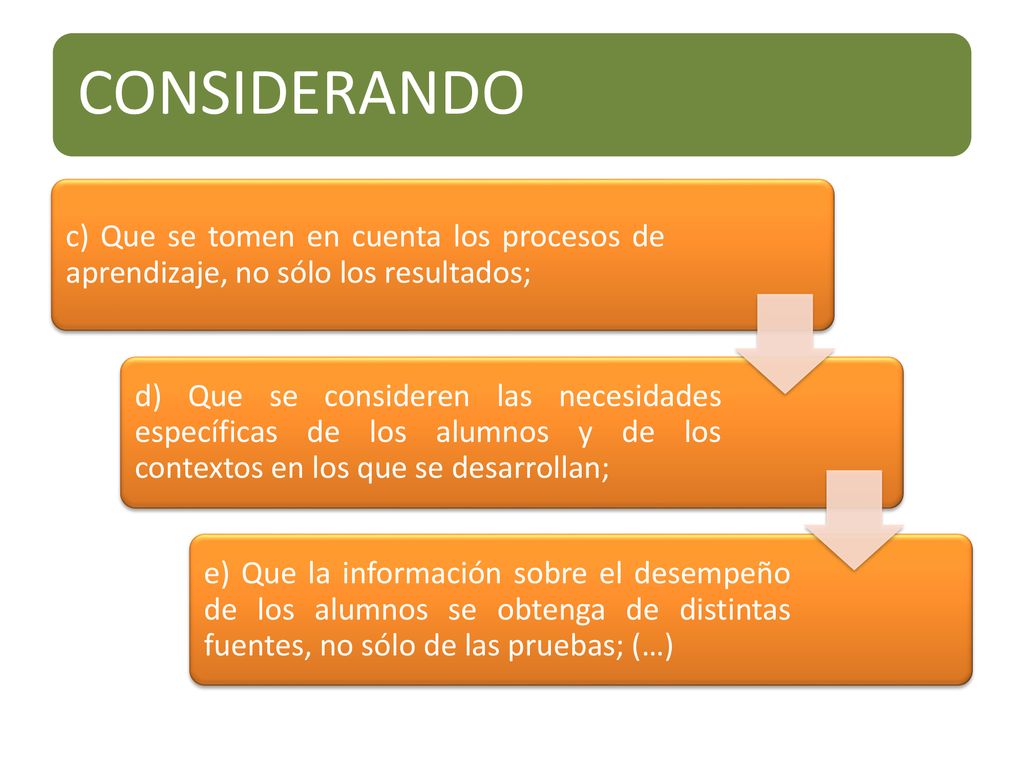 CONSIDERANDO c) Que se tomen en cuenta los procesos de aprendizaje, no sólo los resultados;