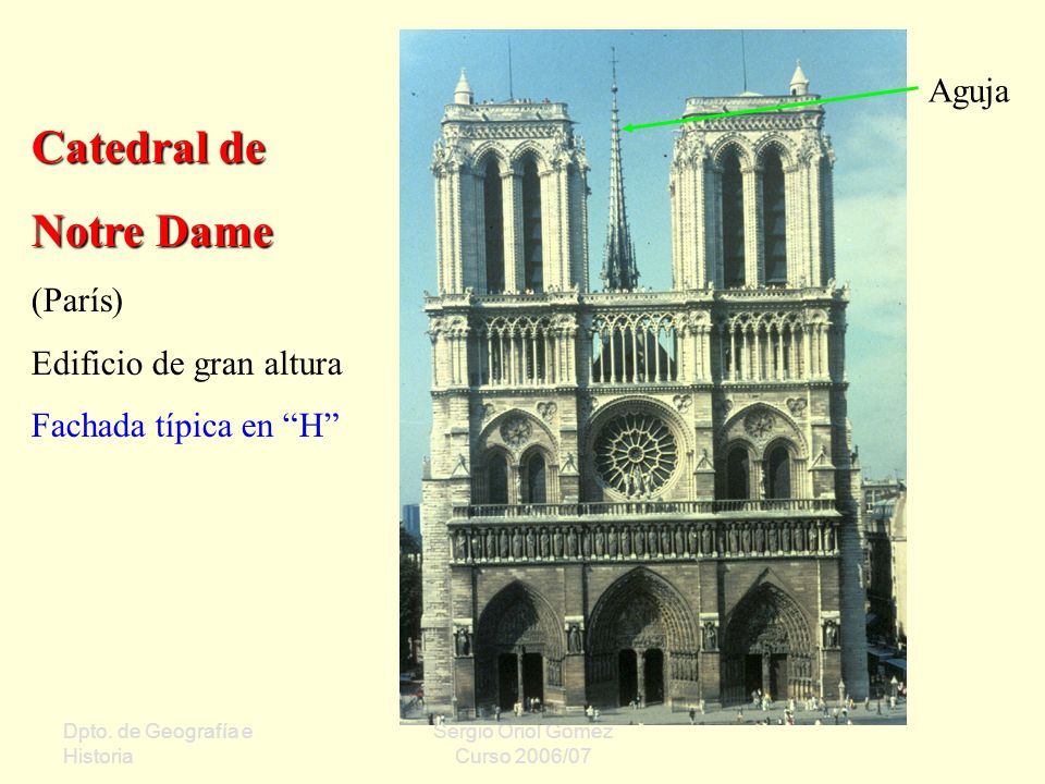 Catedral de Notre Dame Aguja (París) Edificio de gran altura