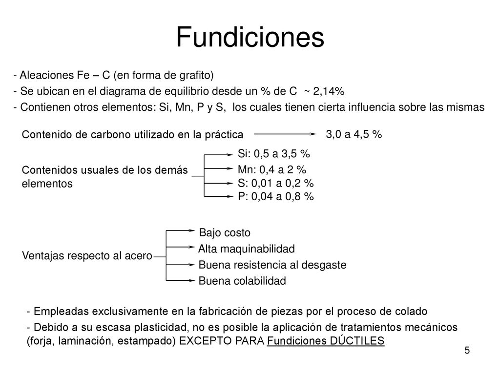 Fundiciones Bajo costo - Aleaciones Fe – C (en forma de grafito)