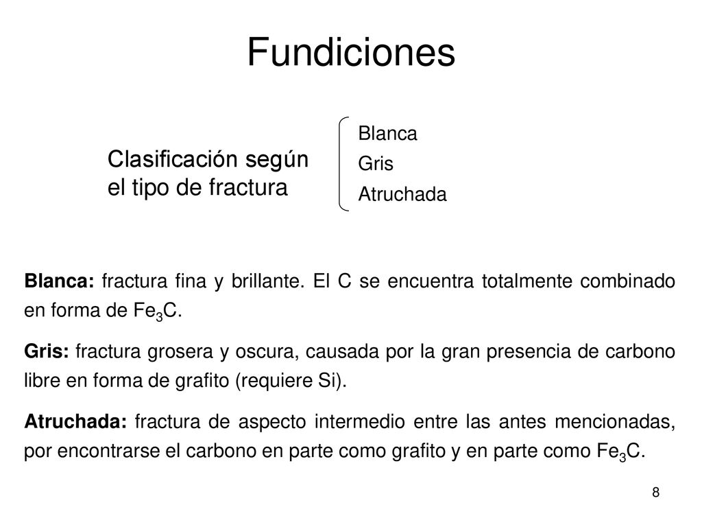 Fundiciones Clasificación según el tipo de fractura Blanca Gris