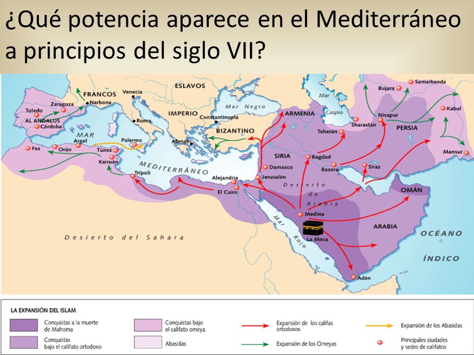 ¿Qué potencia aparece en el Mediterráneo a principios del siglo VII