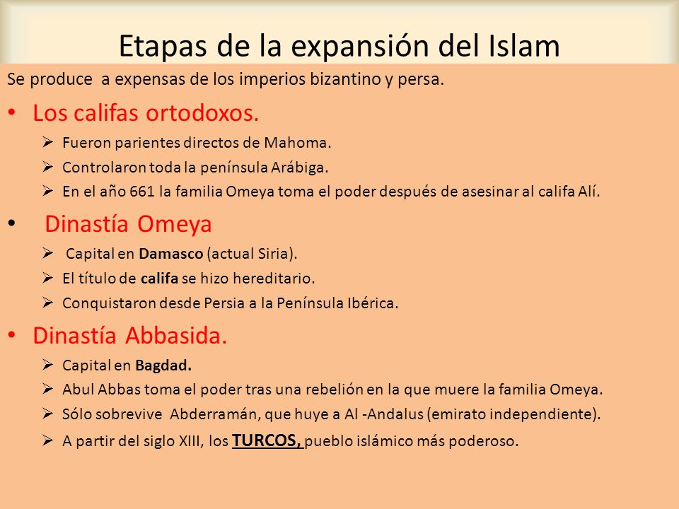 Etapas de la expansión del Islam
