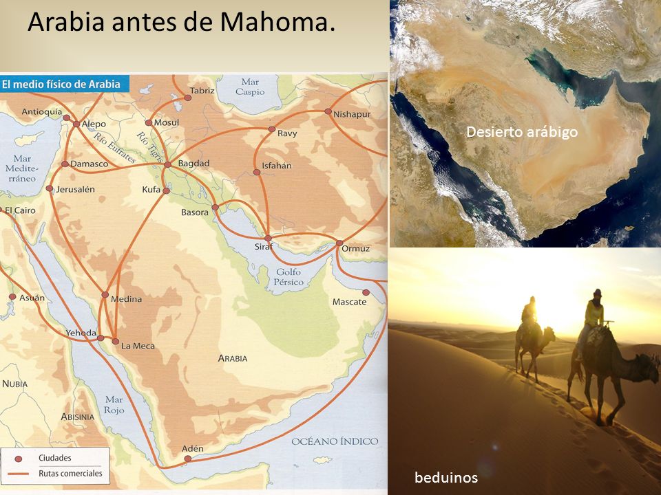 Arabia antes de Mahoma. Desierto arábigo beduinos