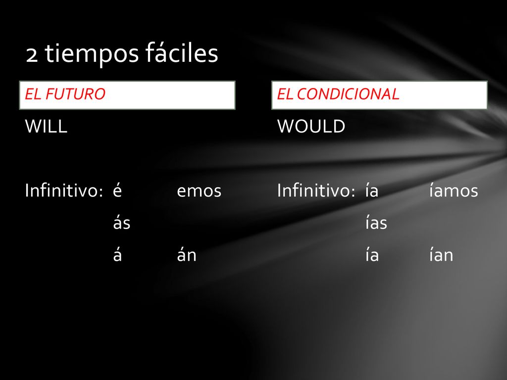 2 tiempos fáciles WILL Infinitivo: é emos ás á án