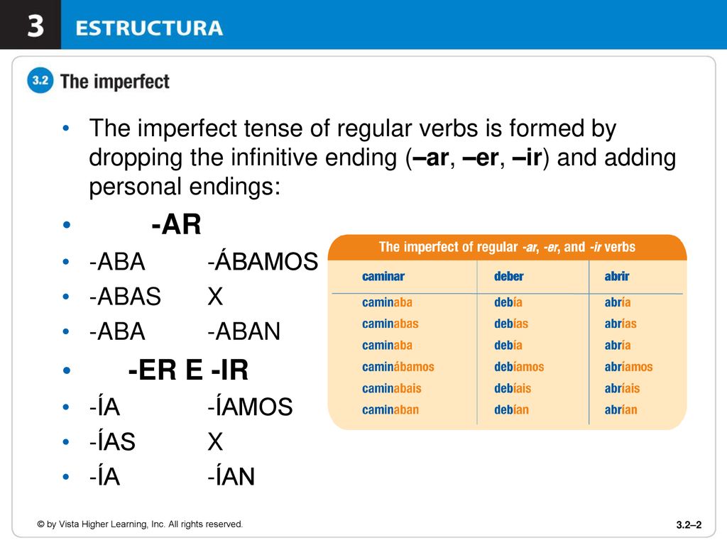 The imperfect tense of regular verbs is formed by dropping the infinitive ending (–ar, –er, –ir) and adding personal endings: