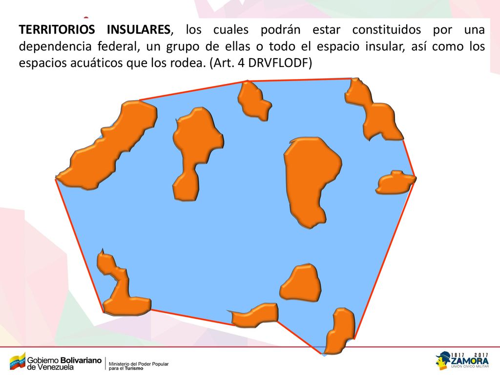 TERRITORIOS INSULARES, los cuales podrán estar constituidos por una dependencia federal, un grupo de ellas o todo el espacio insular, así como los espacios acuáticos que los rodea.