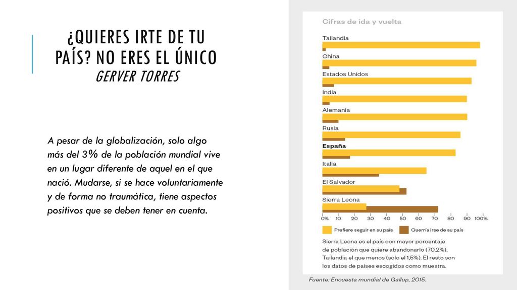 ¿Quieres irte de tu país No eres el único Gerver Torres