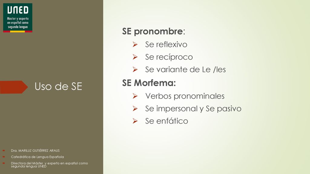 Uso de SE SE pronombre: SE Morfema: Se reflexivo Se recíproco