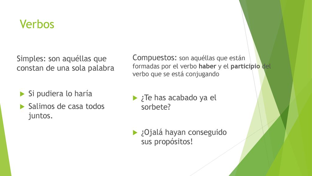 Verbos Compuestos: son aquéllas que están formadas por el verbo haber y el participio del verbo que se está conjugando.