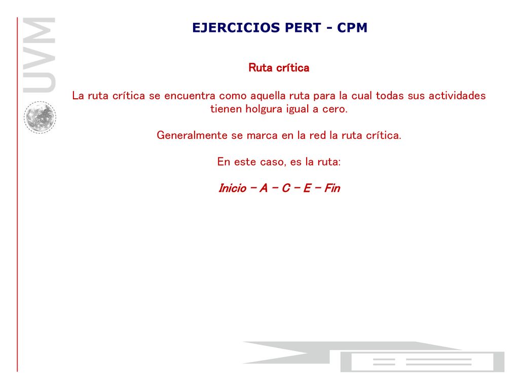 Generalmente se marca en la red la ruta crítica.