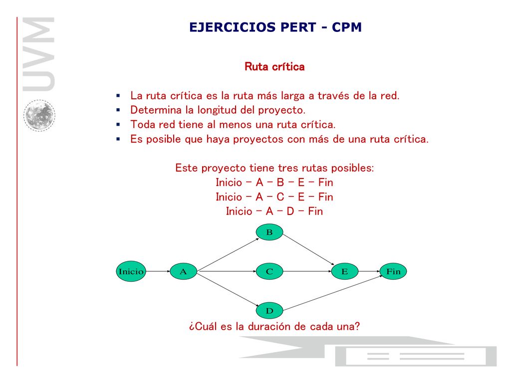 EJERCICIOS PERT - CPM. - ppt descargar