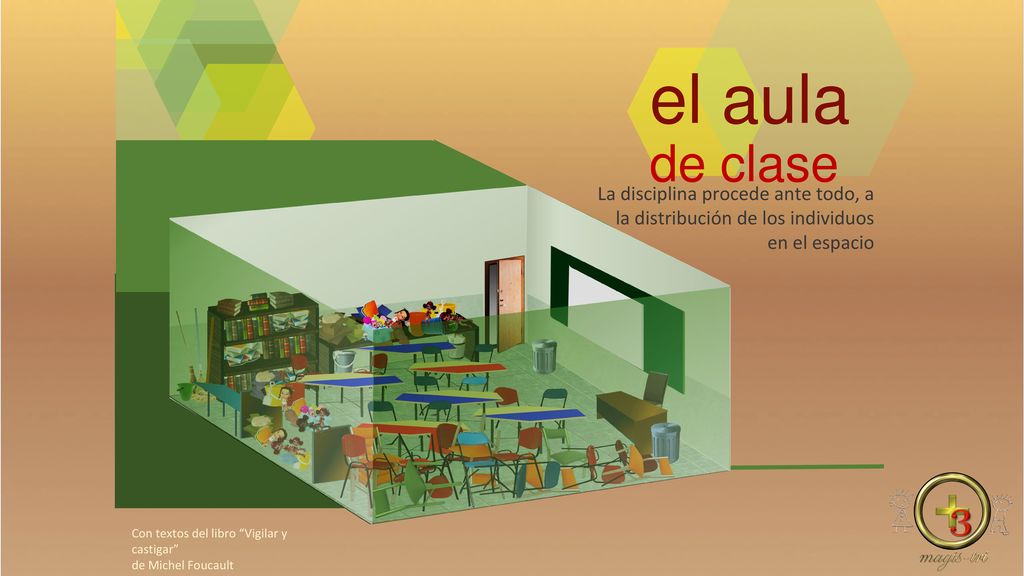 el aula de clase La disciplina procede ante todo, a