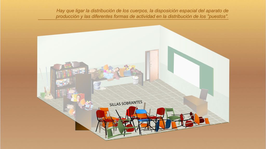 Hay que ligar la distribución de los cuerpos, la disposición espacial del aparato de producción y las diferentes formas de actividad en la distribución de los puestos .