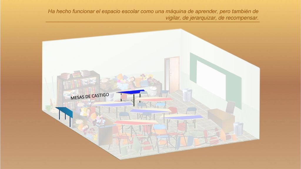 Ha hecho funcionar el espacio escolar como una máquina de aprender, pero también de vigilar, de jerarquizar, de recompensar.