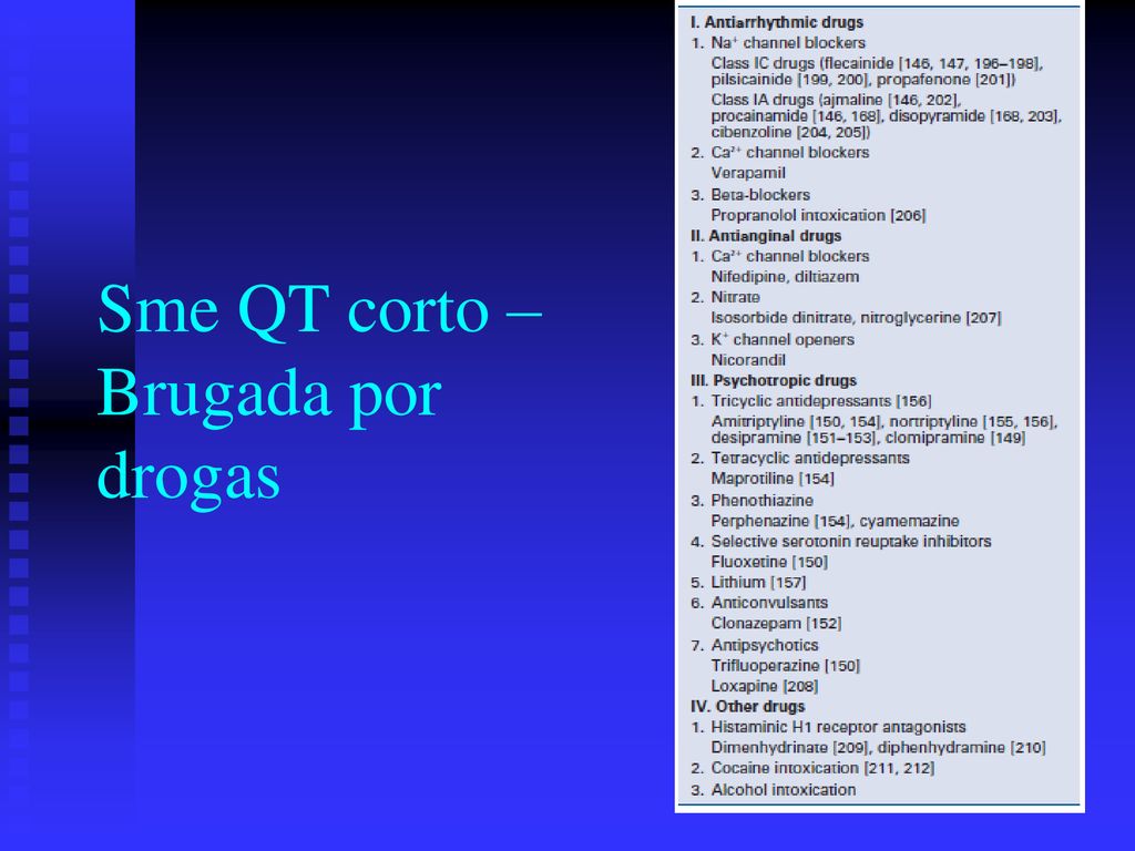 Sme QT corto – Brugada por drogas