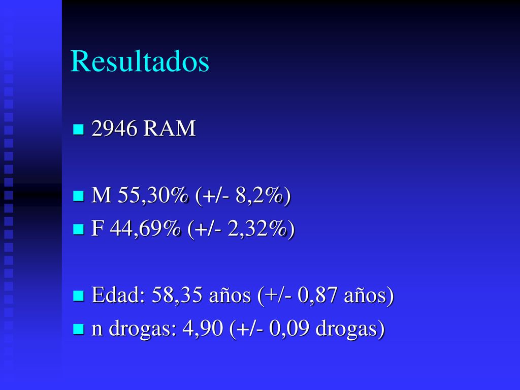 Resultados 2946 RAM M 55,30% (+/- 8,2%) F 44,69% (+/- 2,32%)