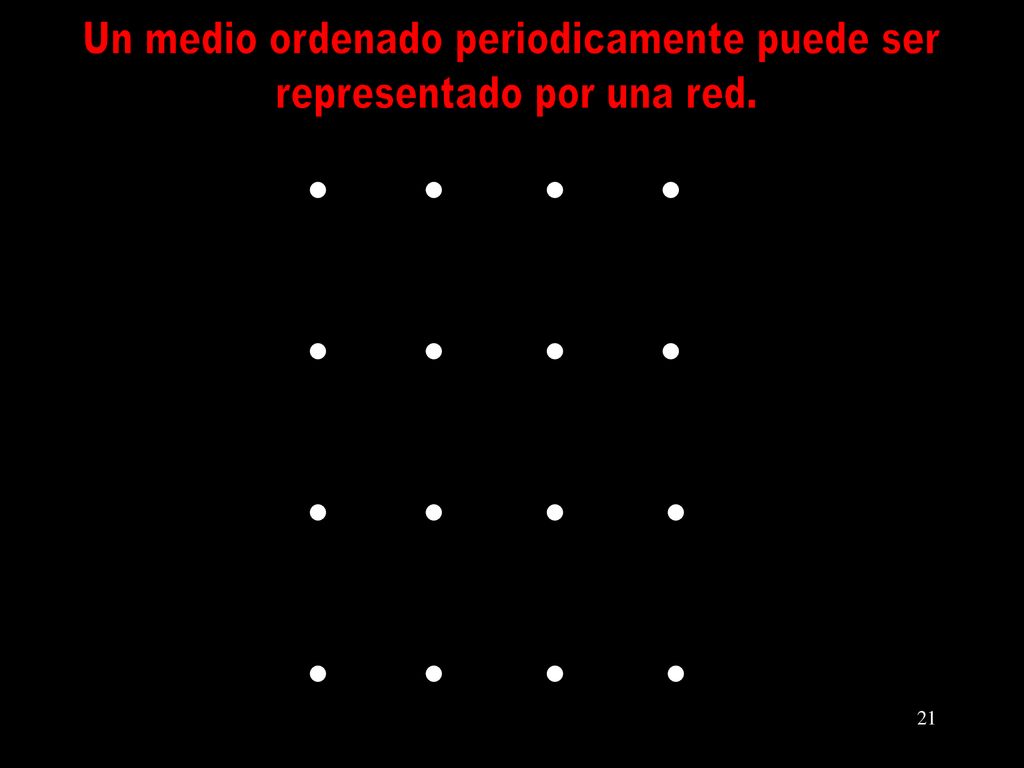 Un medio ordenado periodicamente puede ser representado por una red.