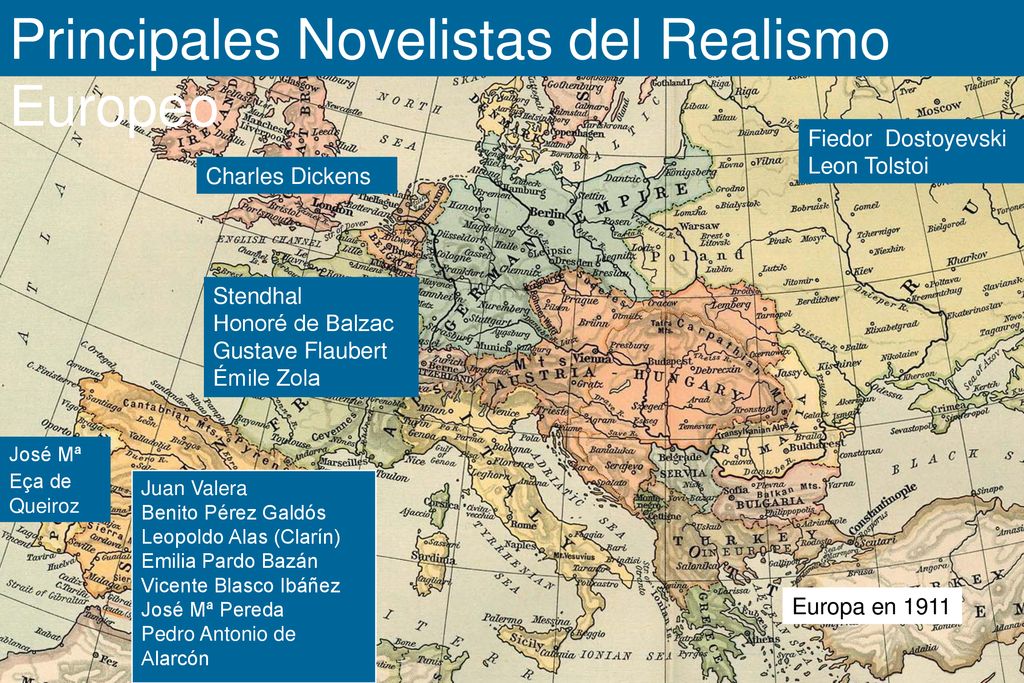 Principales Novelistas del Realismo Europeo