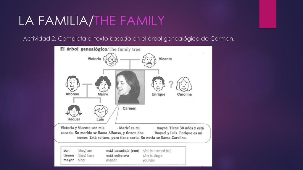 LA FAMILIA/THE FAMILY Actividad 2. Completa el texto basado en el árbol genealógico de Carmen.