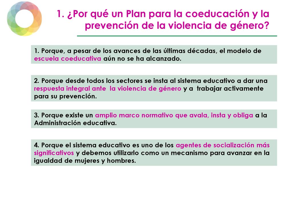 1. ¿Por qué un Plan para la coeducación y la prevención de la violencia de género