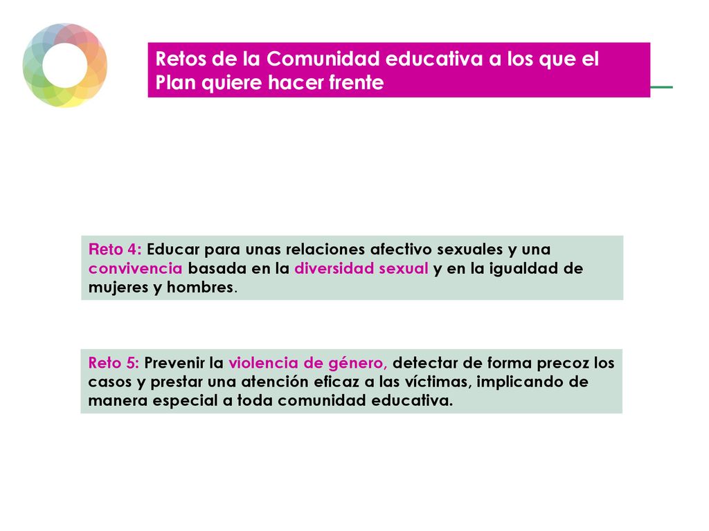 Retos de la Comunidad educativa a los que el Plan quiere hacer frente