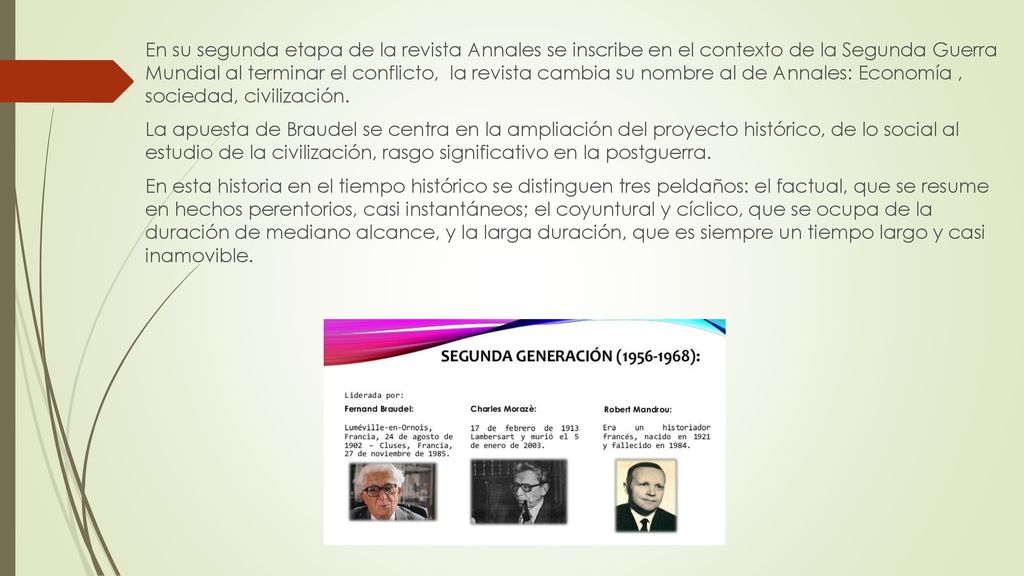 En su segunda etapa de la revista Annales se inscribe en el contexto de la Segunda Guerra Mundial al terminar el conflicto, la revista cambia su nombre al de Annales: Economía , sociedad, civilización.