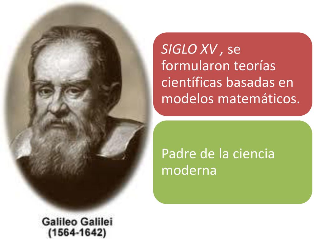 SIGLO XV , se formularon teorías científicas basadas en modelos matemáticos.