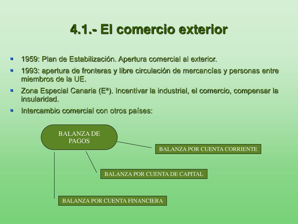 4.1.- El comercio exterior 1959: Plan de Estabilización. Apertura comercial al exterior.